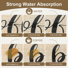 Load image into Gallery viewer, Diagram showing water and coffee absorption on a textured surface with text 'Strong Water Absorption'.