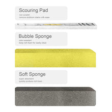 Load image into Gallery viewer, Cleaning Cloth/Sponge - Dishwashing Smile Sponges - Set of 4 Multi-Purpose Cleaning Sponges