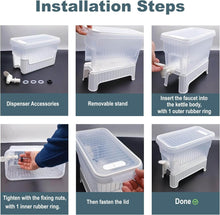 Load image into Gallery viewer, 1 Pcs Beverage Dispenser with Dual-Use Stand - Plastic Food Container For Detox and Juice 4.5 Liters installation steps