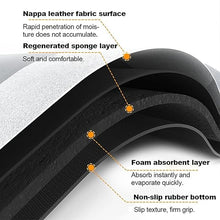 Load image into Gallery viewer, Anti-Slip Mats - XXL 4.0 mm Non-Slip Rubber Bathroom Mat - (90 x 120 cm) Bathroom Mat