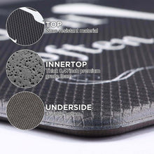 Load image into Gallery viewer, Anti-Slip PVC Kitchen Mat – 4mm Thick, Heavy-Duty Comfort Rug for Kitchen, Office, Sink & Laundry (120x44 cm & 75x44 cm, 2 Pcs)