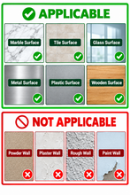 تحميل الصورة في عارض المعرض، Chart showing surfaces that are and are not applicable for a product or process.