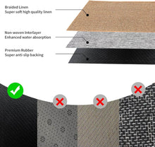 تحميل الصورة في عارض المعرض، Layers of a product with labels for braided linen, non-woven interlayer, and premium rubber backing.