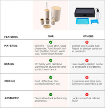 Load image into Gallery viewer, Comparison chart of features between a set of bathroom accessories and &#39;Others&#39; set, highlighting material, design, pricing, and aesthetic aspects.
