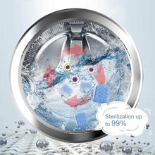 Load image into Gallery viewer, Washing Machine Cleaning Tablets | Deodorizer for Front and Top Loading Machines - Pack of 12

