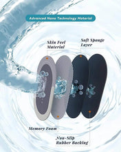 Load image into Gallery viewer, Illustration of advanced nano technology material layers: skin feel, soft sponge, memory foam, and non-slip rubber backing.
