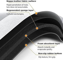 Load image into Gallery viewer, Close-up view of anti-slip mat layers: Nappa leather, foam absorbent, and non-slip rubber base for comfort and safety.
