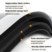 Load image into Gallery viewer, Diagram of a shoe sole with labeled layers and features
