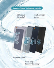 تحميل الصورة في عارض المعرض، Anti-Slip Mats - XXL 4.0 mm Non-Slip Rubber Bathroom Mat  - (90 x 120 cm) Bathroom Mat
